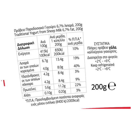 Ροδόπη Γιαούρτι Πρόβειο 200gr